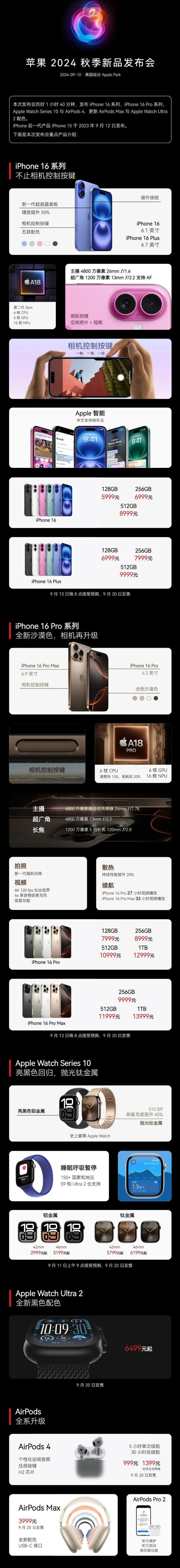雅江苹果手机维修分享iPhone 16 / Pro 登场、手表耳机齐换代 