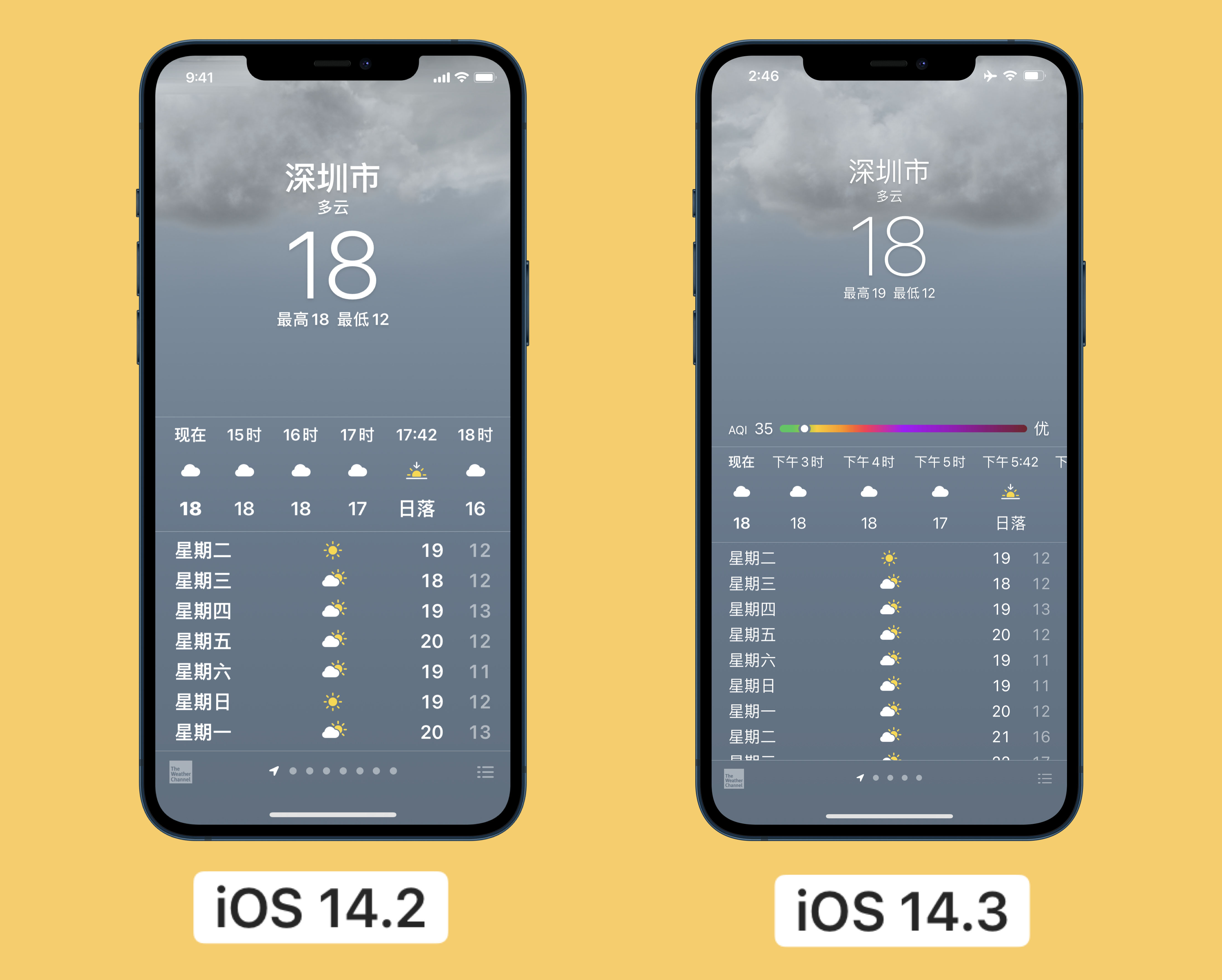 雅江苹果手机维修分享iOS 14.3 实用功能 